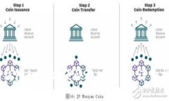 IM钱包如何方便快捷地卖币：详细指南