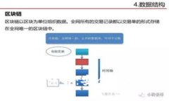 imToken钱包安装步骤详解：安全便捷的数字资产管