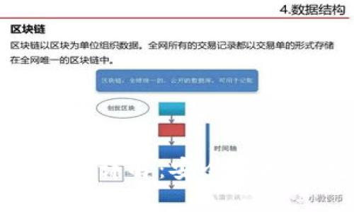 imToken钱包安装步骤详解：安全便捷的数字资产管理工具