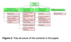 IM货币平台是真的吗？全面解析及风险提示